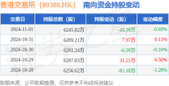 香港交易所（00388HK）：11月1日南向资金减持433