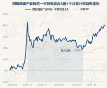 2月28日基金净值：国投瑞银产业转型一年持有混