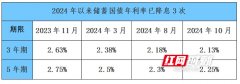 年利率较上月降5个基点 今年最后一批凭证式国债