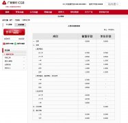 广发银行调整存款利率