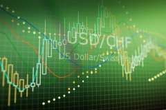 埃斯顿： 外汇套期保值业务管理制度（2025年6月