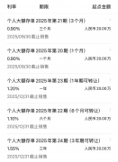 利率下行时代大额存单利率普降至“1”字头 定存