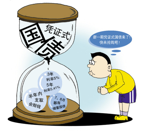 欧债收益率普遍下跌英国10年期国债收益率跌76个基点