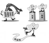 十年国债ETF（511260）吸金超50亿元锚定十年国债这