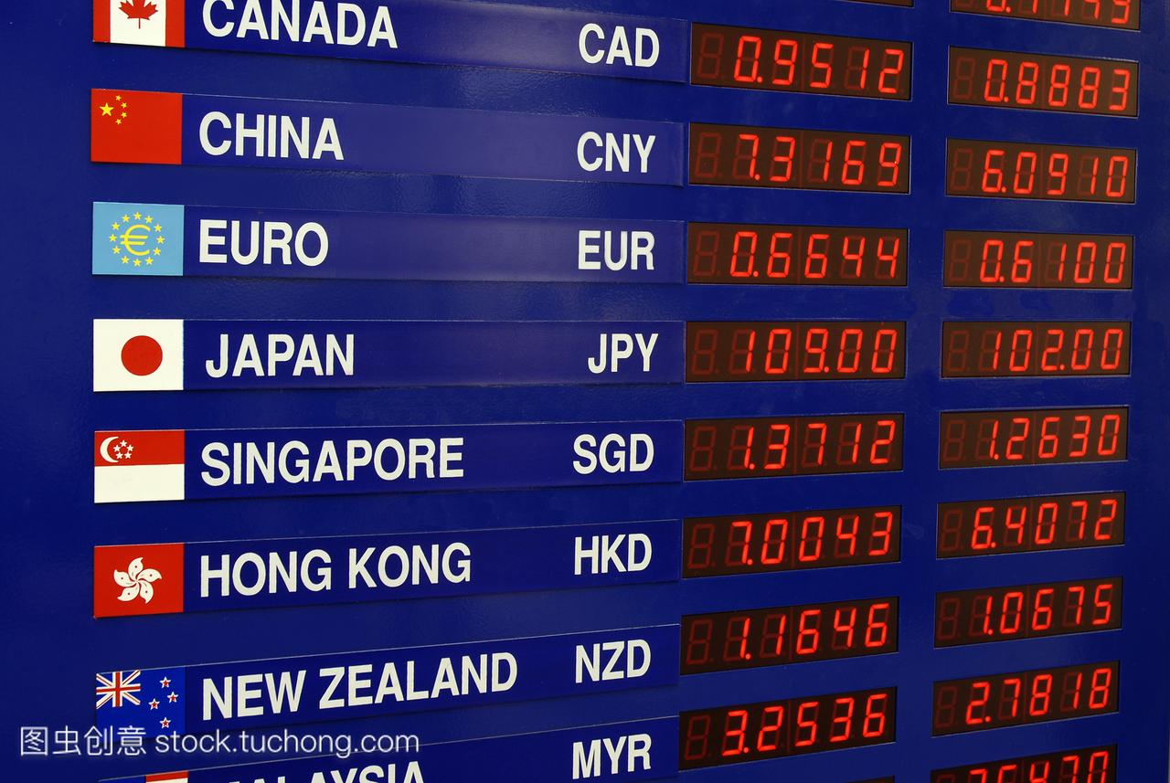 全球外汇市场要闻汇总（2025年6月16日）