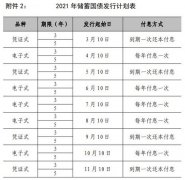 2021今年国债发行时间公告最新 2021国债发行时间