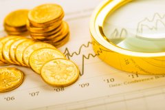 国金证券“23国金06”债券将于7月14日付息 票面利