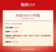 高测股份： 外汇套期保值业务管理制度