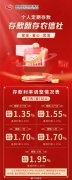 谋篇“十五五”利率市场化改革如何续写新篇？