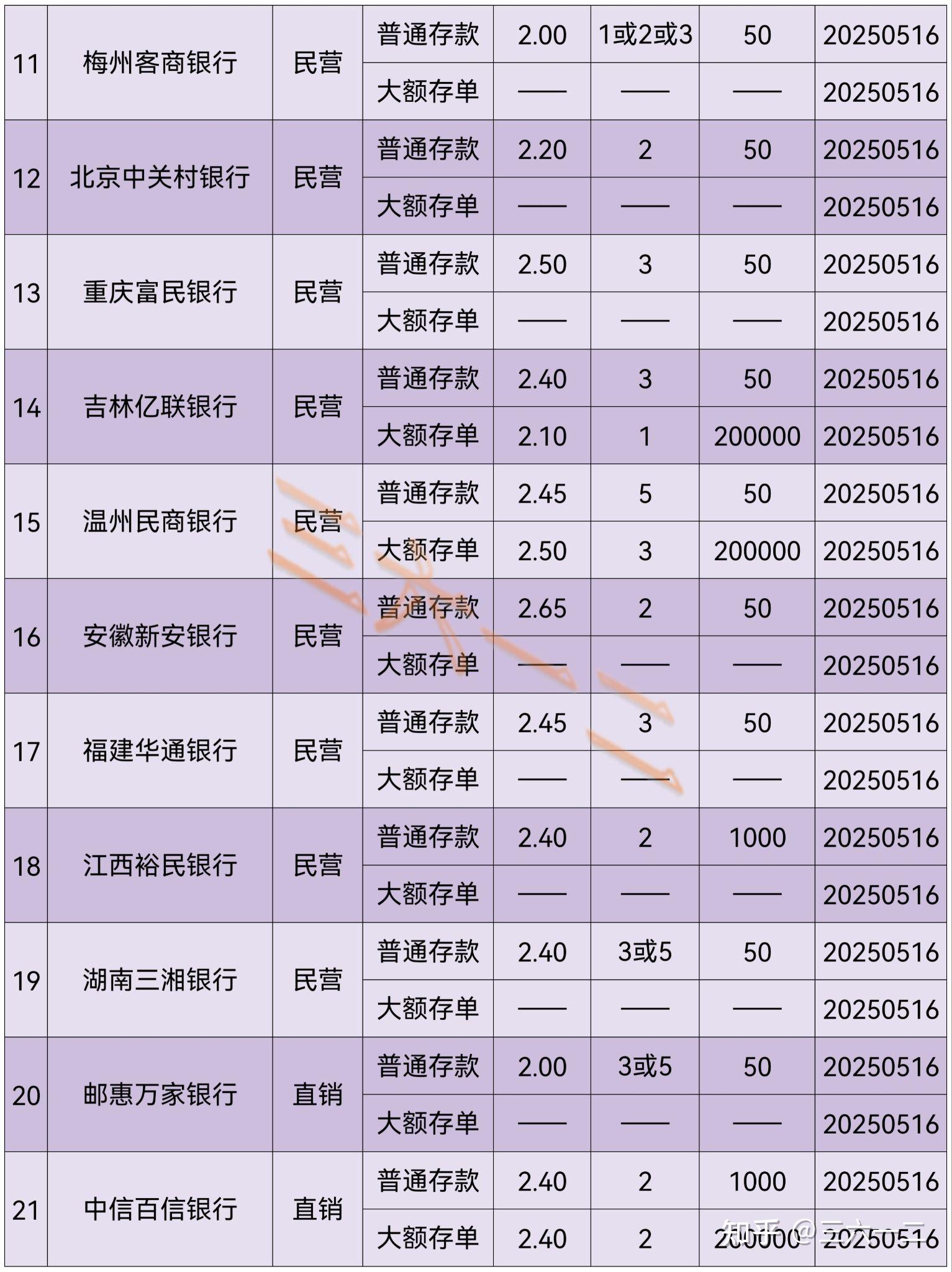 康泰生物上半年净利降近八成疫苗主业毛利率削减计提存货跌价准备近亿元