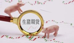 商品市场各大板块轮动明显多个化工品种领涨｜