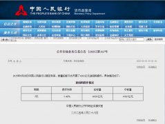 4161亿元！央行最新公告