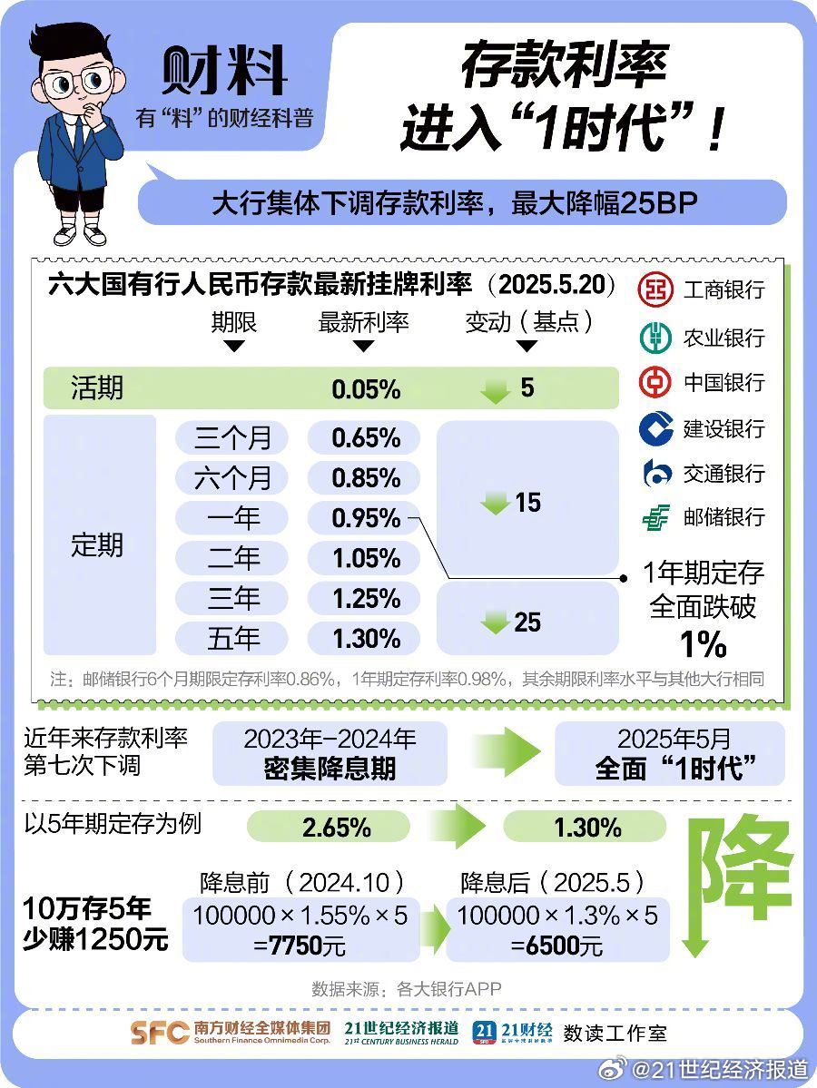 澳大利亚央行宣布维持现金利率36%不变