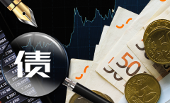 青松：11月6日期货十大主力品种分析策略